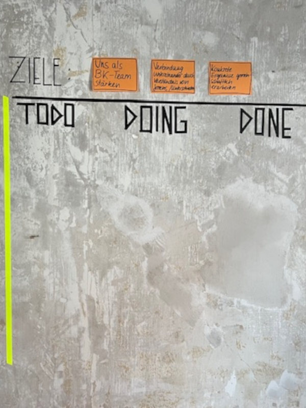 Teambuilding im KrämerLoft Erfurt Thüringen: bunte Tapes im Workshopraum